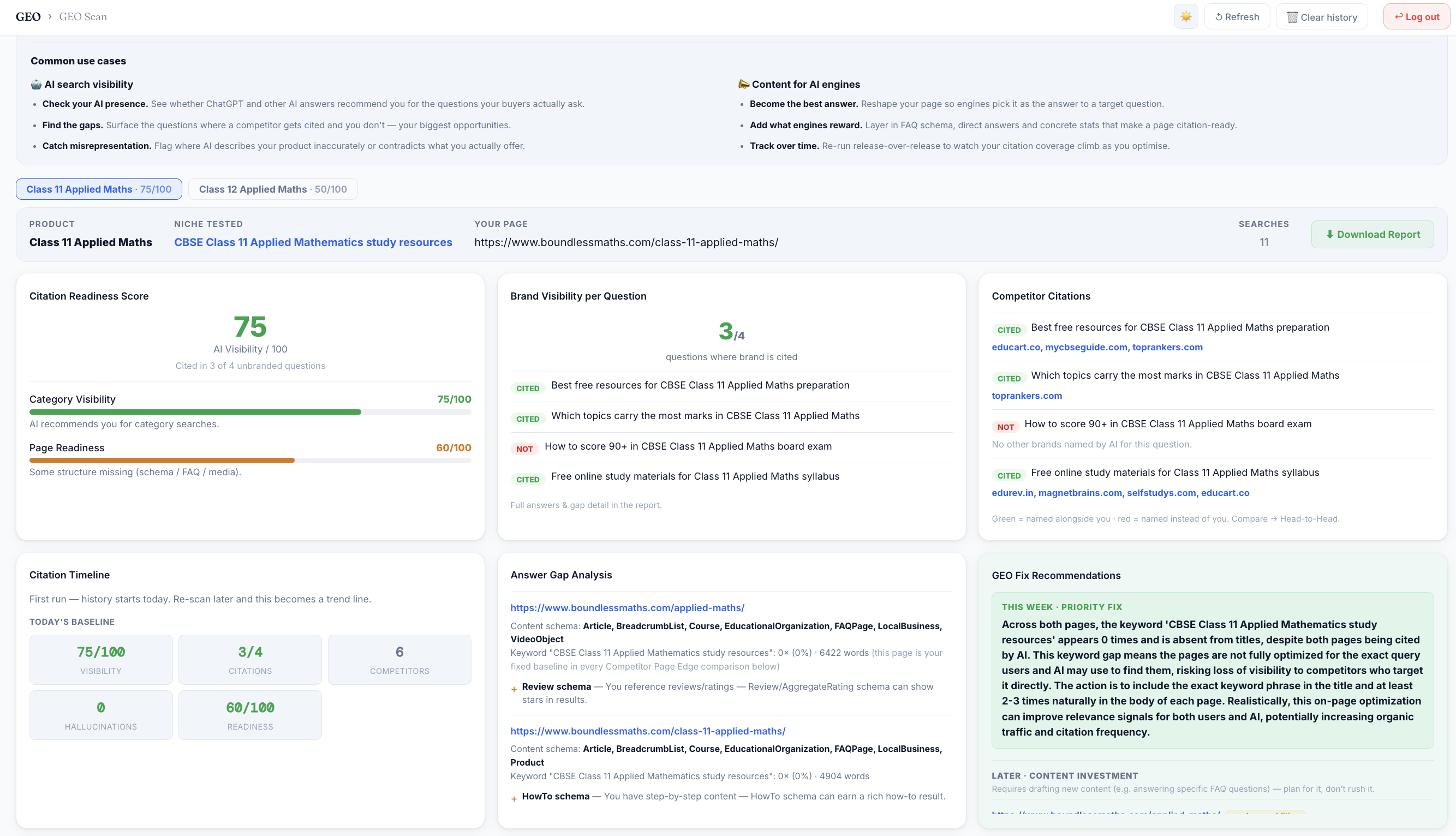 RankAnalyze GEO Scan, citation readiness score, brand visibility per question, competitor citations and fix recommendations