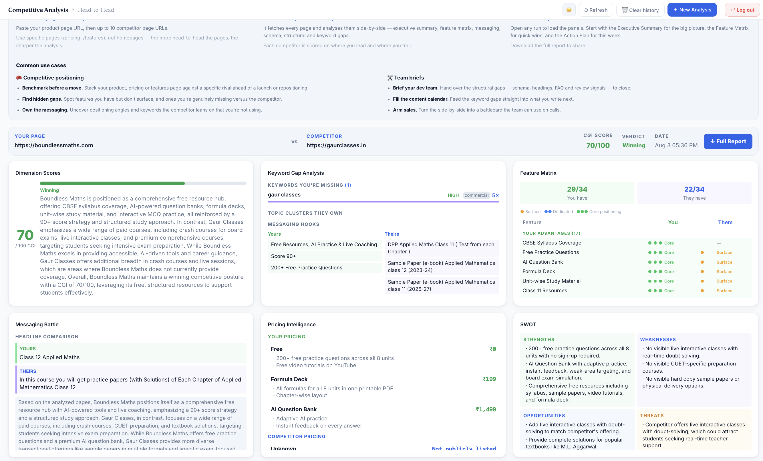 RankAnalyze Head-to-Head, dimension scores, keyword gap analysis, feature matrix, messaging battle and SWOT