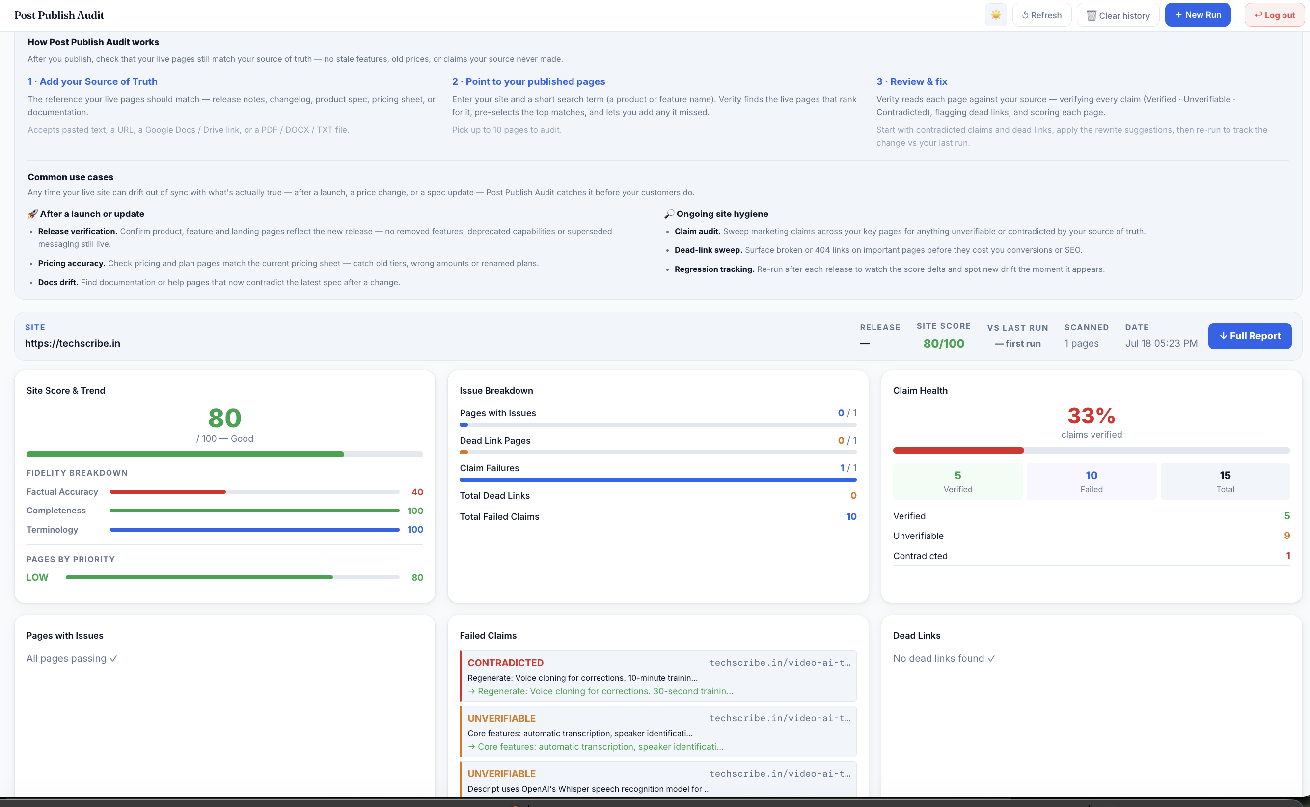 RankAnalyze Post Publish Audit, site score, claim health, failed claims and dead links